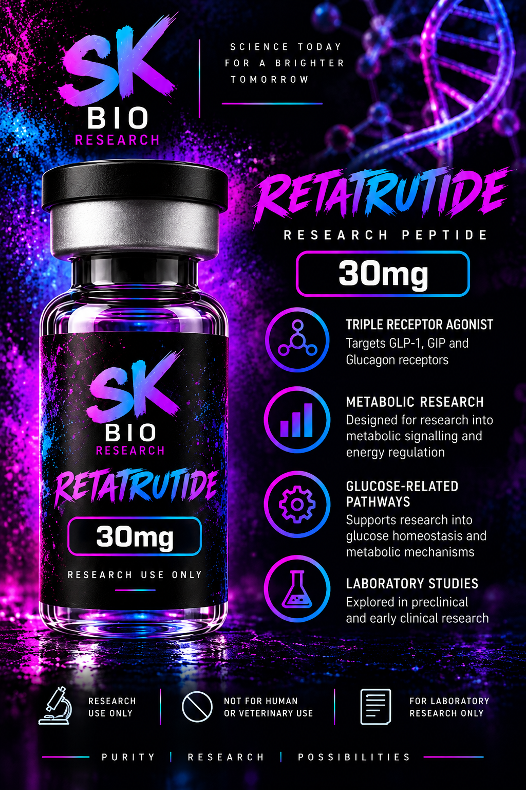 Retatrutide 30mg